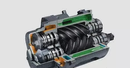 螺桿空壓機(jī)工作原理是什么（圖文詳解）-格蘭克林集團(tuán)