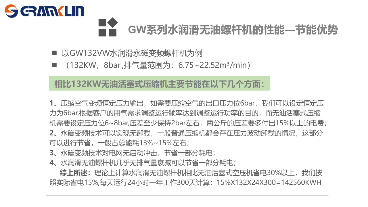 變頻節能空壓機省電技巧-格蘭克林空壓機